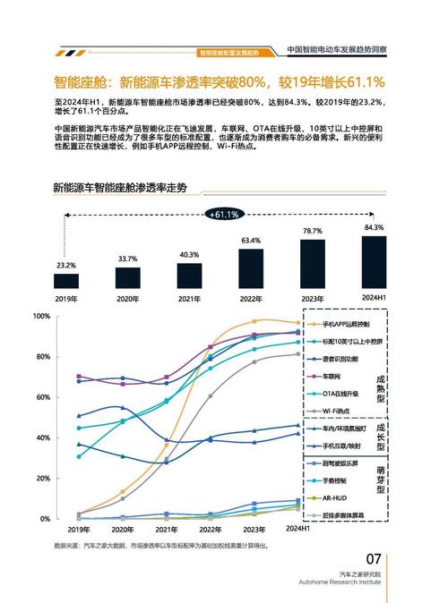 东莞茶山镇龙优南企业管理咨询起亚对未来市场的预测，名爵汽车品牌文化的传播